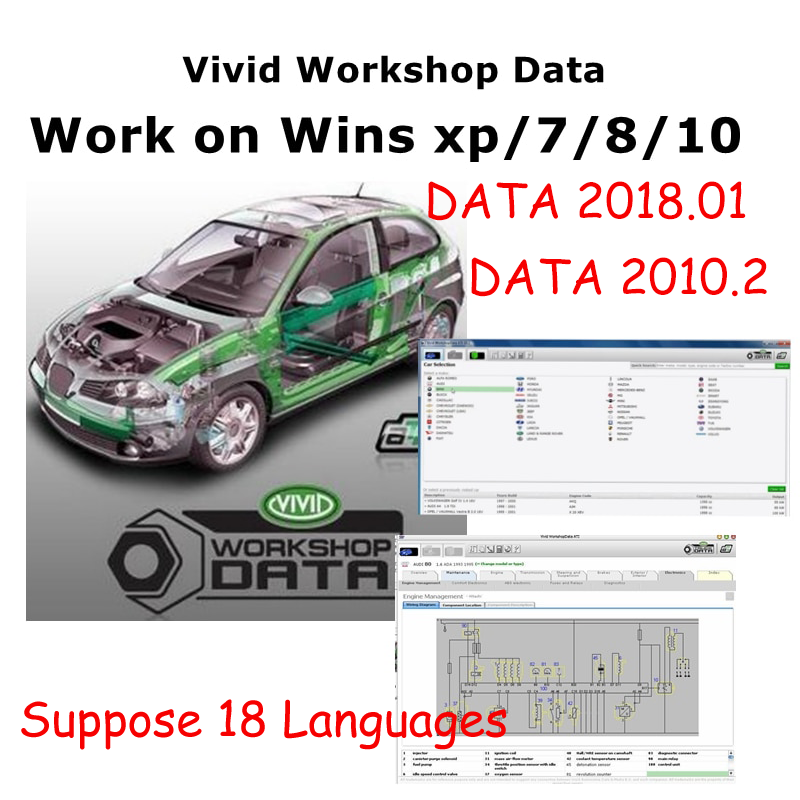 Workshop Tools English - 2018 Of 2010 Automotive Levendige Workshop