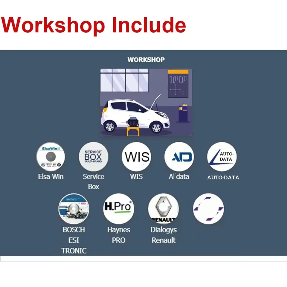 Online account 2026 voor werkp - Workshop Tools English recensie en prijs
