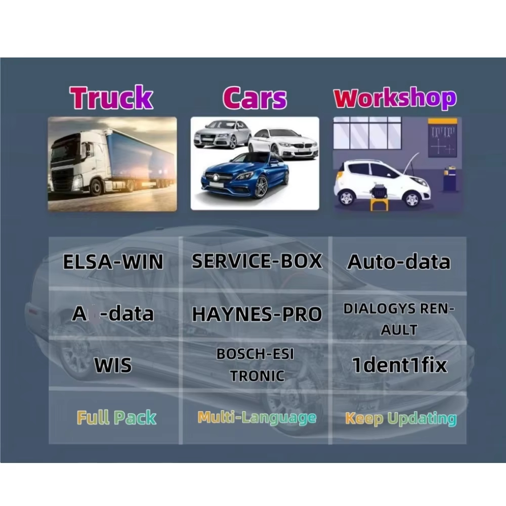 Online account 2026 voor werkp - Workshop Tools English recensie en prijs