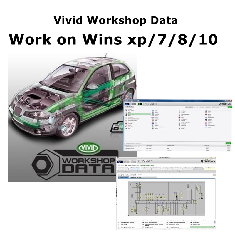2018 Of 2010 Automotive Levend - Workshop Tools English recensie en prijs